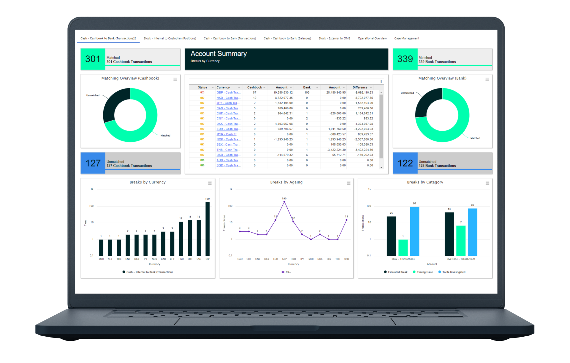 A screenshot of the AutoRek dashboard