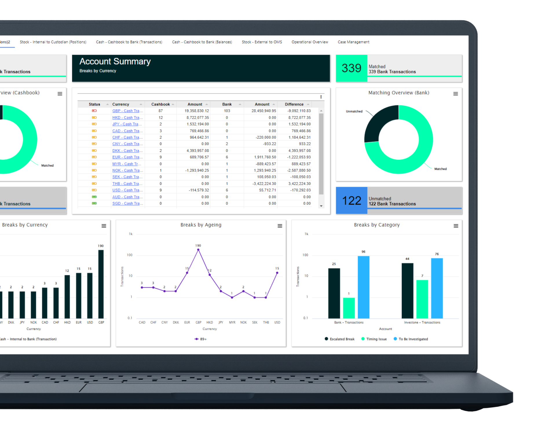 Autorek platform on laptop